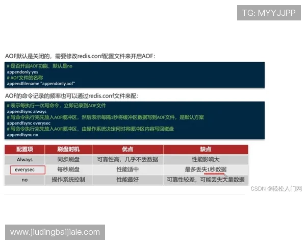 详细介绍K8视讯电玩的注册流程与账号安全保障措施，轻松入门