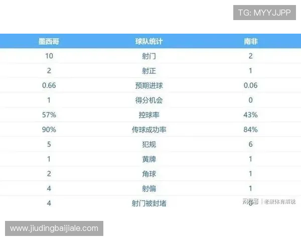 世界杯L组积分榜查询入口全面解析助你轻松掌握最新比赛排名信息